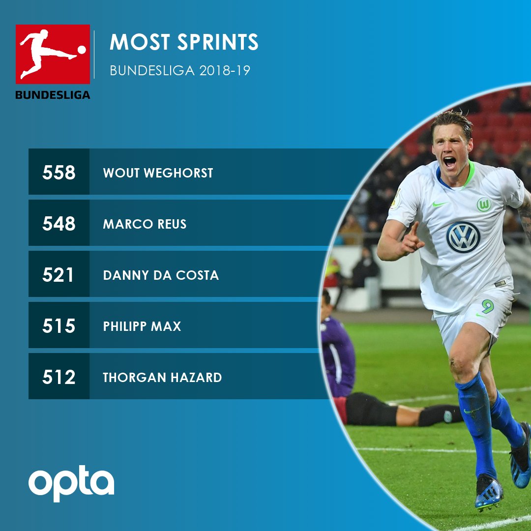 消防排烟风机保养内容，消防排烟风机保养步骤