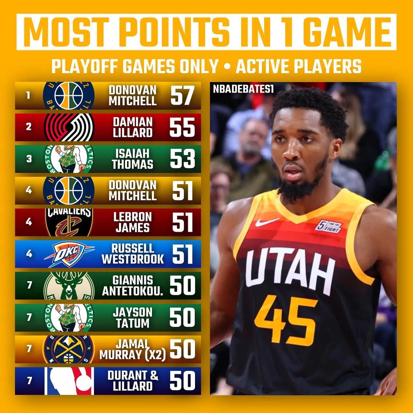 消电检检测方案